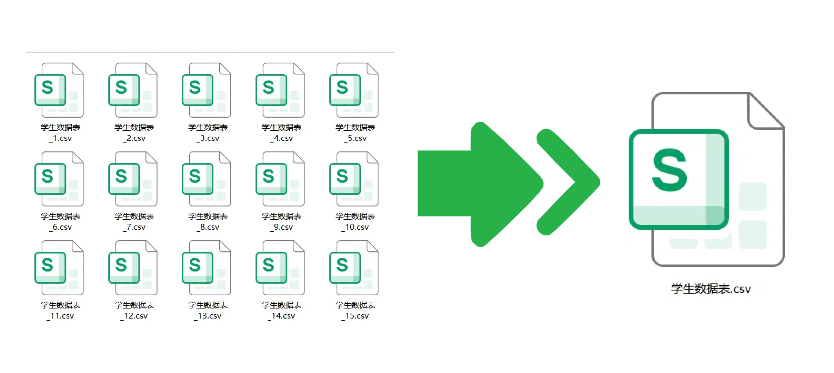 多个CSV 合并效果预览