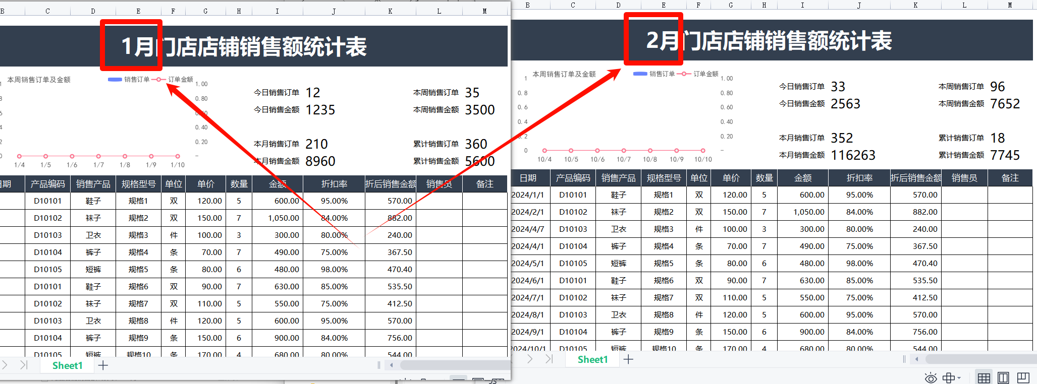 提取多个Excel指定单元格数据表格内容