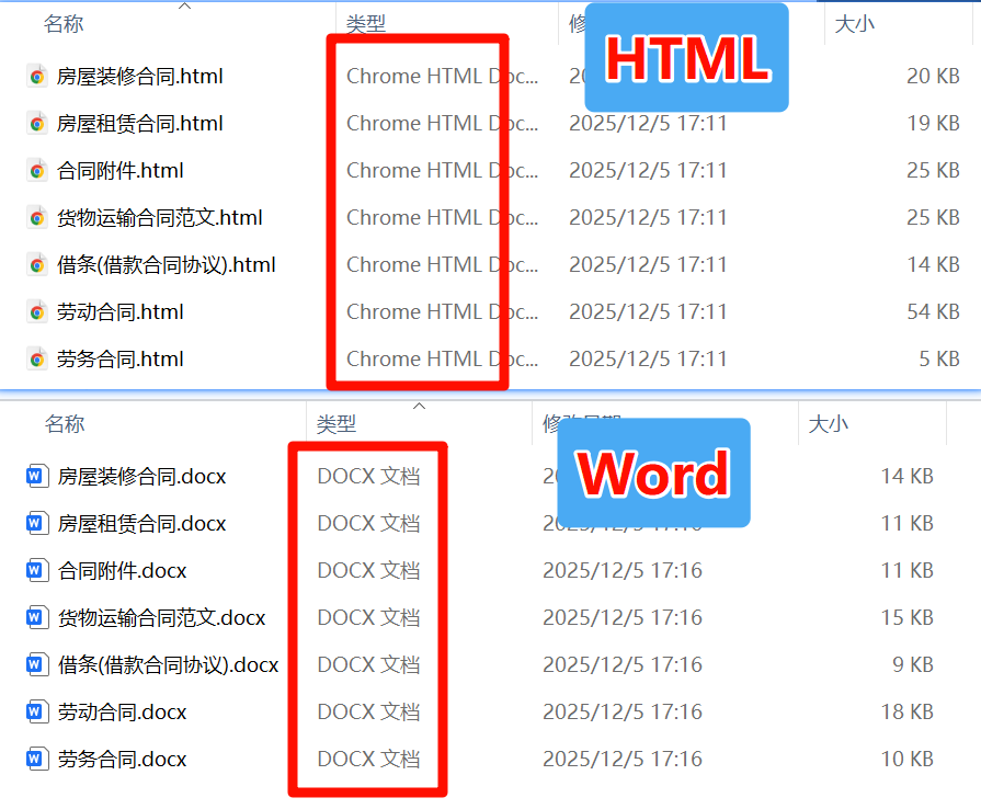 HTML批量转Word文档效果预览