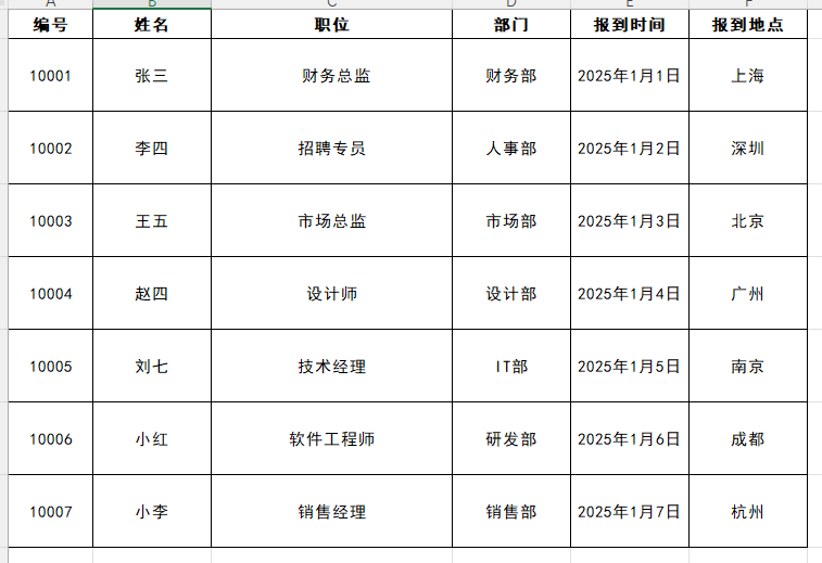 根据模板生成 PDF 文档生成文件预览