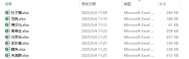 表格中的内容重命名excel处理后