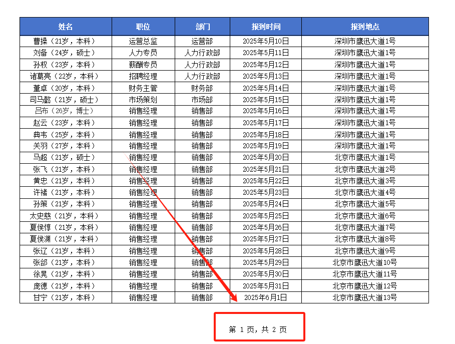 excel添加页码处理后效果