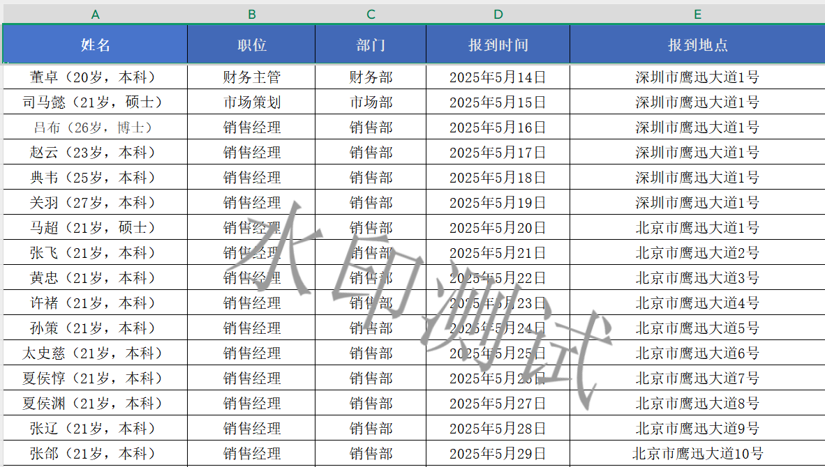 给多个Excel 添加水印处理后效果