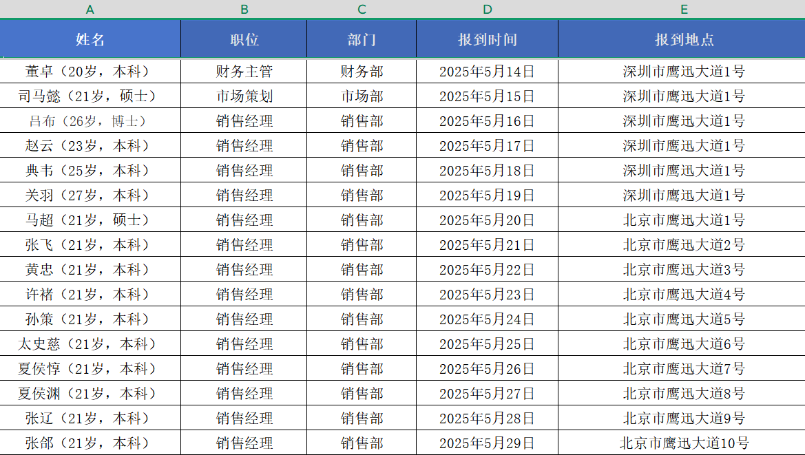 给多个Excel 添加水印处理前效果
