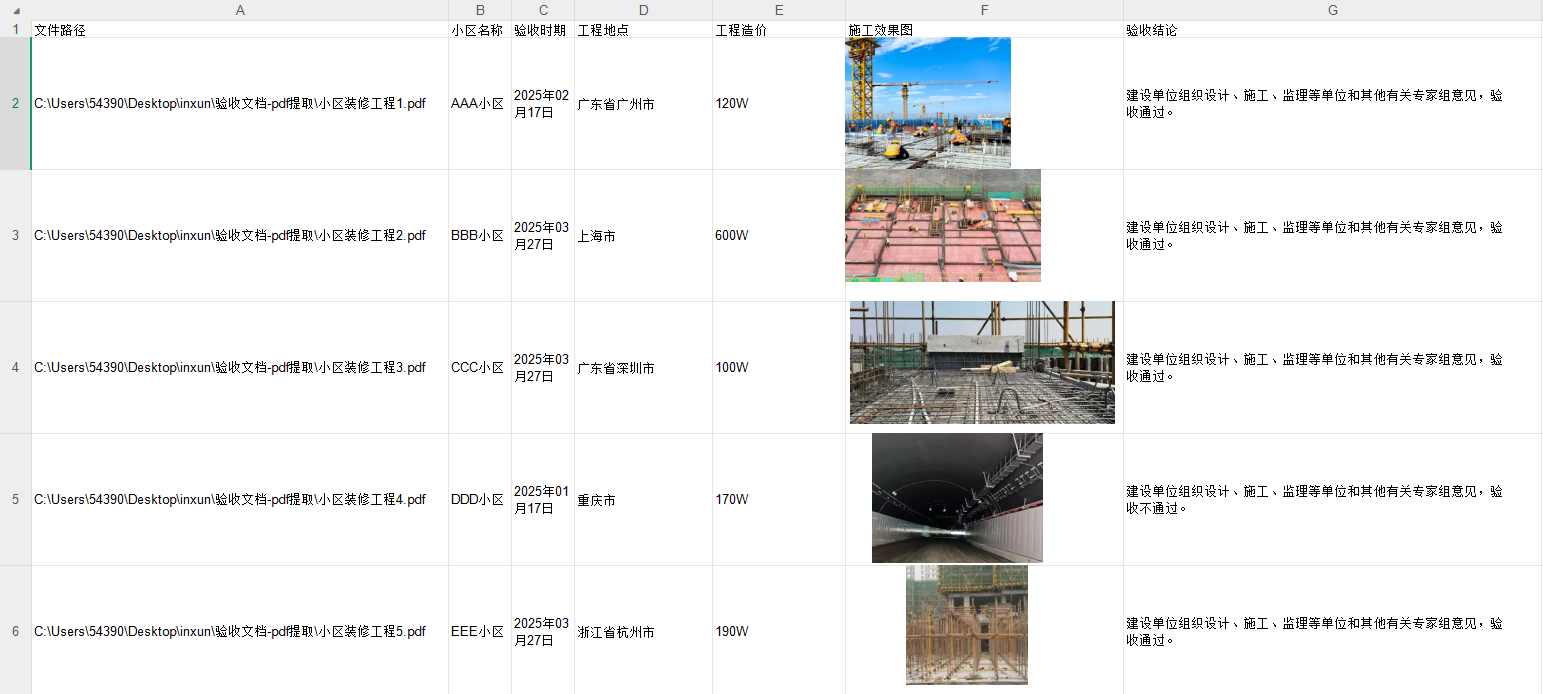提取pdf指定内容到excel处理后效果