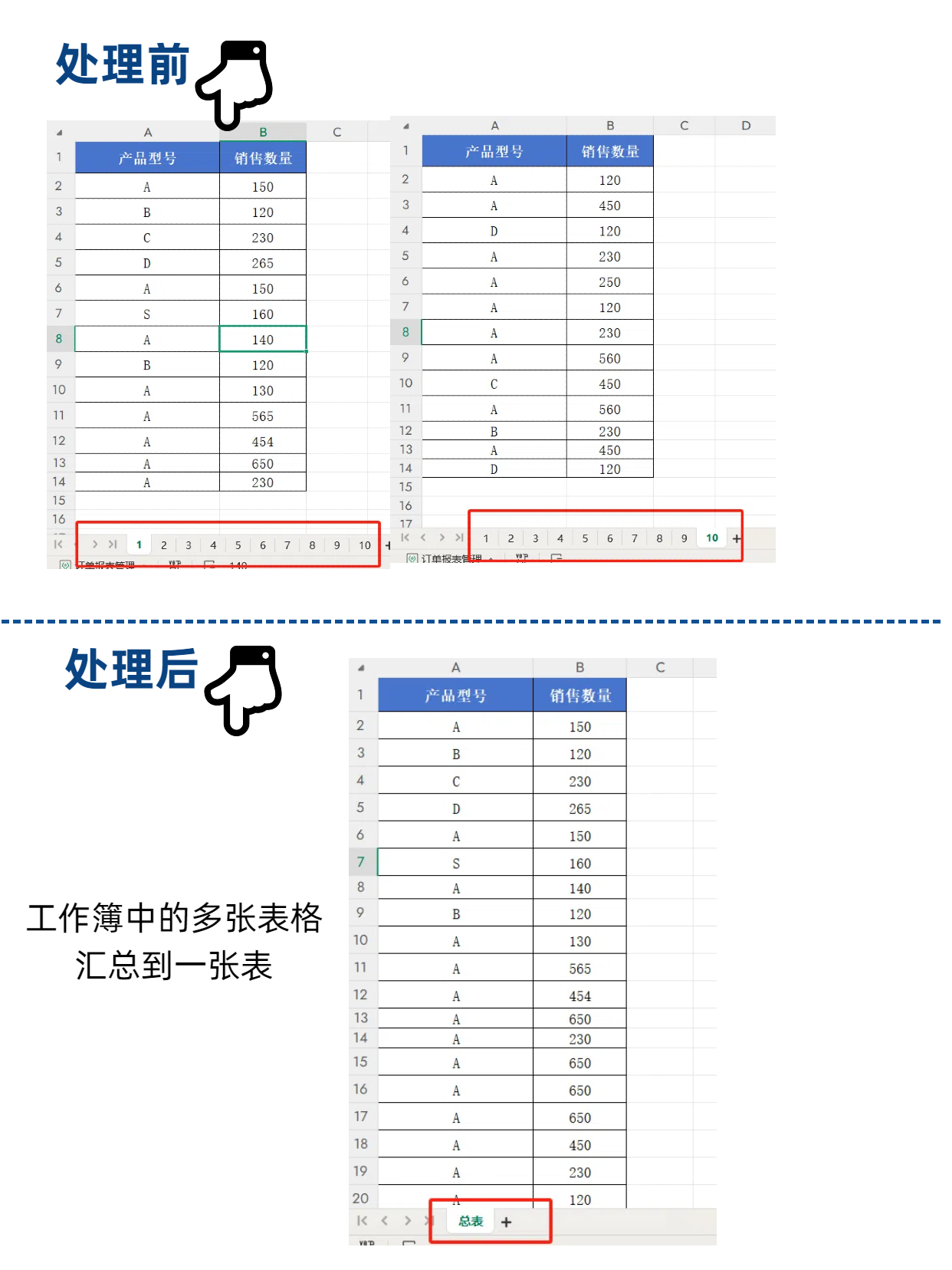excel多张表合并效果预览