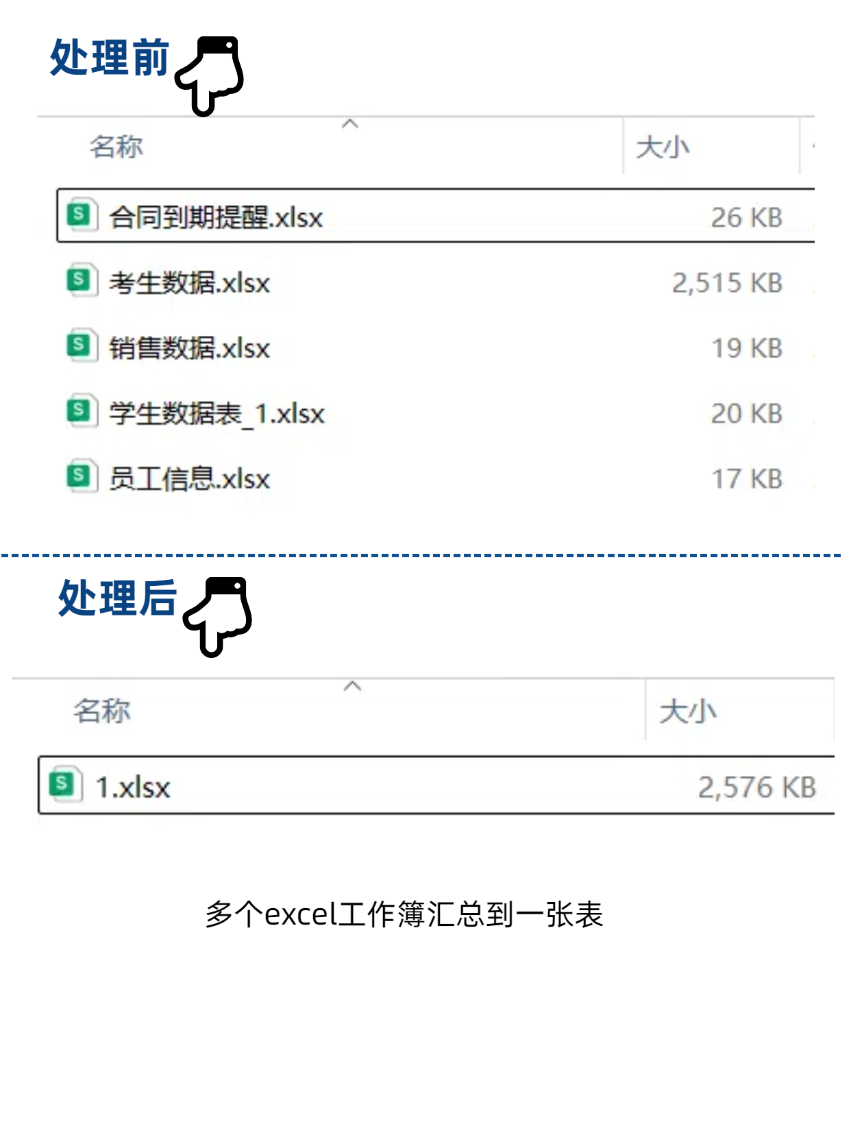 多张Excel表格汇总效果预览