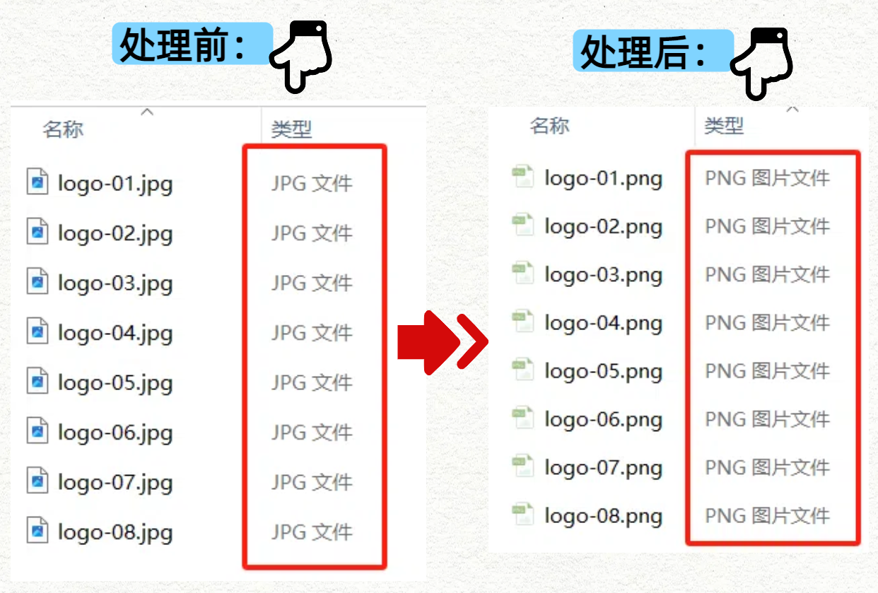 JPG图片批量转PNG格式效果预览