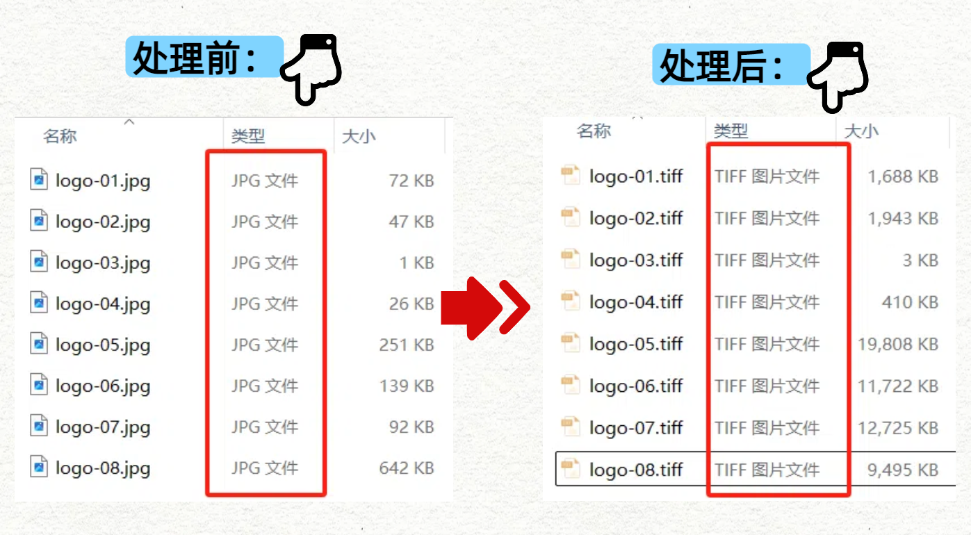 图片批量转tiff格式效果预览