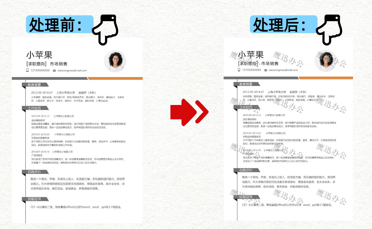 图片批量加文字水印效果预览