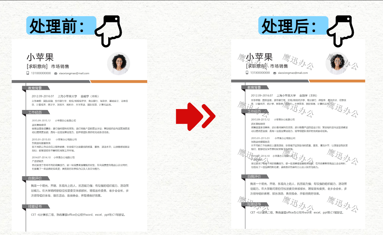 图片批量加水印效果预览