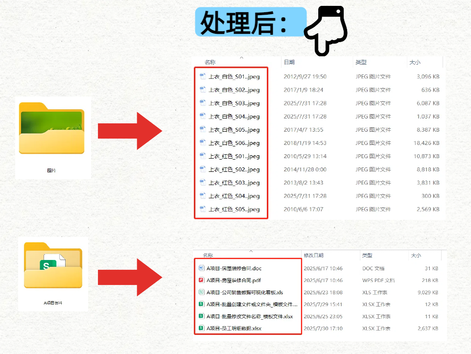 导入excel重命名处理后效果