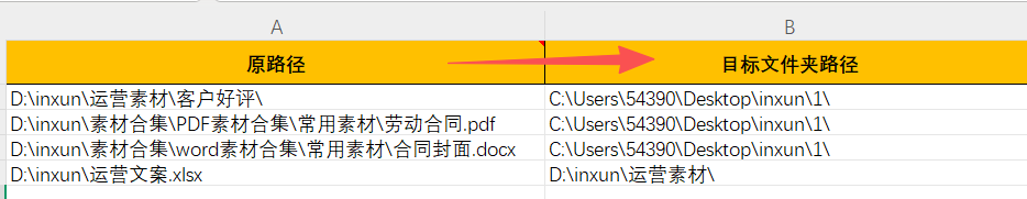 导入Excel复制文件或文件夹效果预览