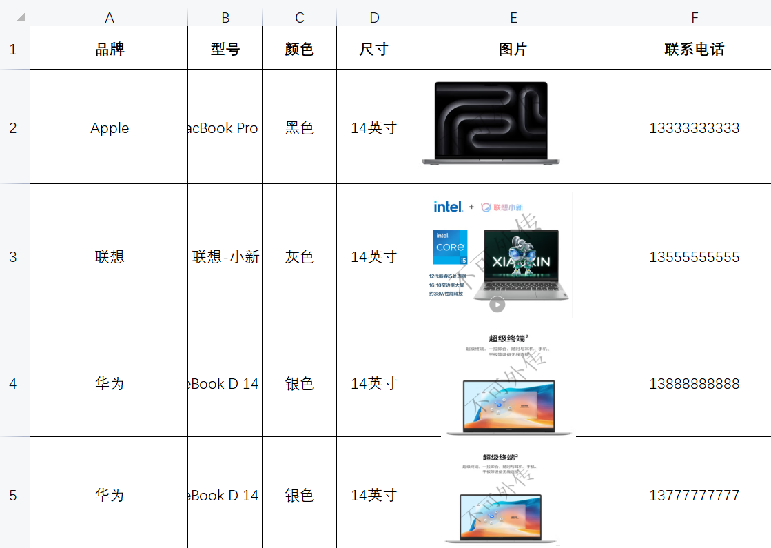 批量给excel文档中的图片添加水印效果预览