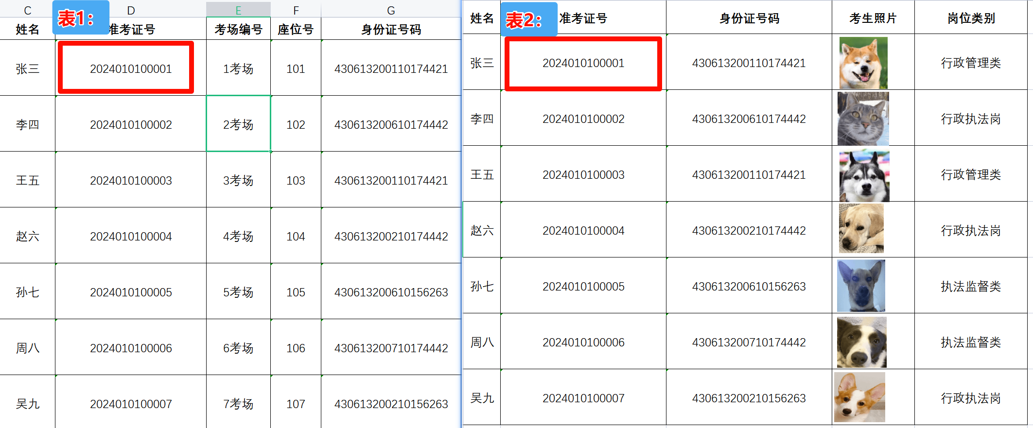 批量修改excel中的数据处理前效果