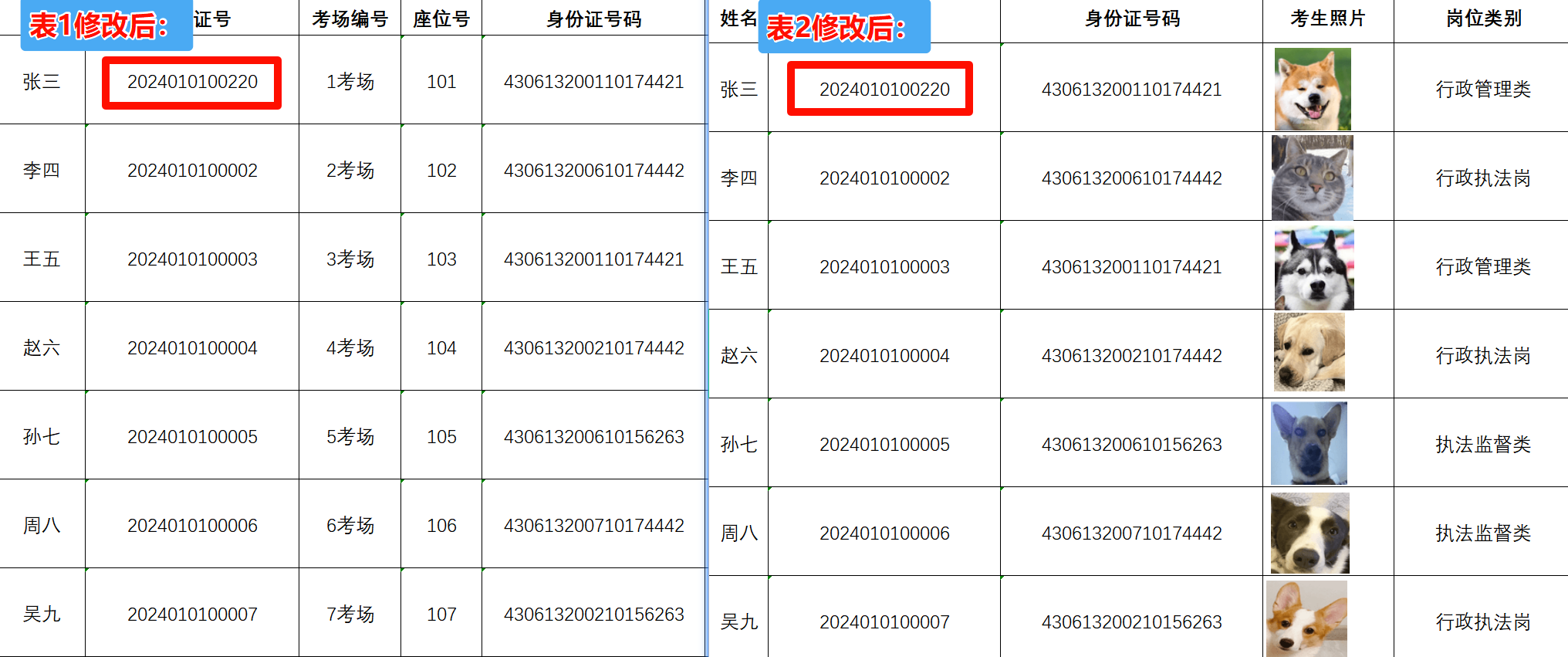 批量修改excel中的数据处理后效果