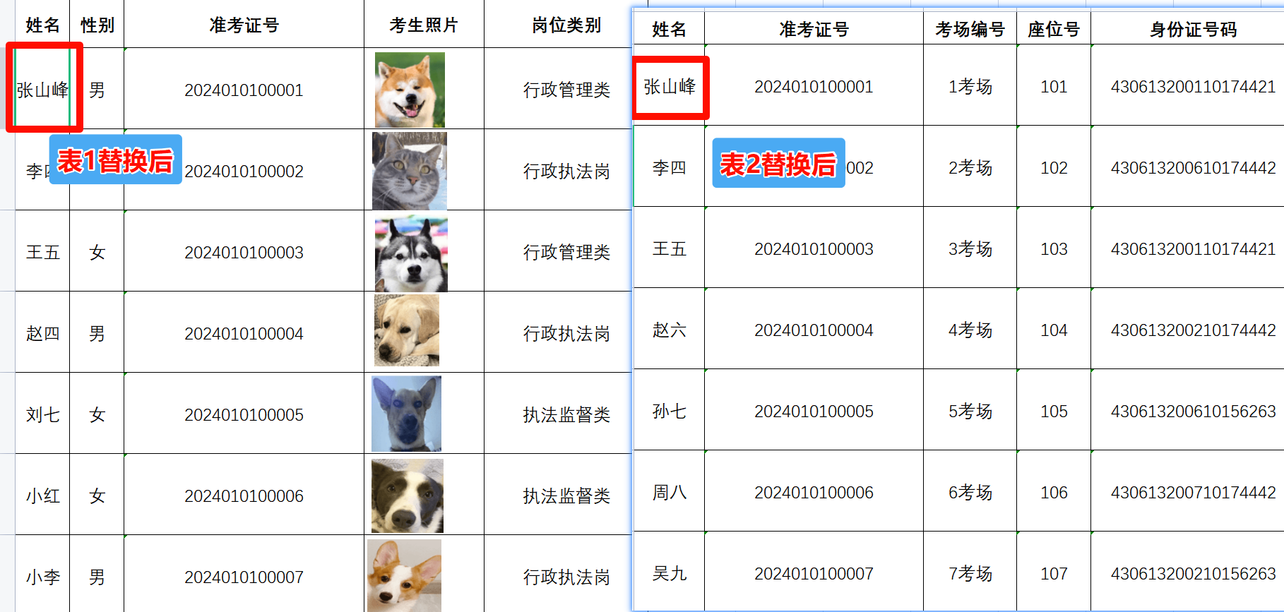 批量修改excel中的数据处理后效果