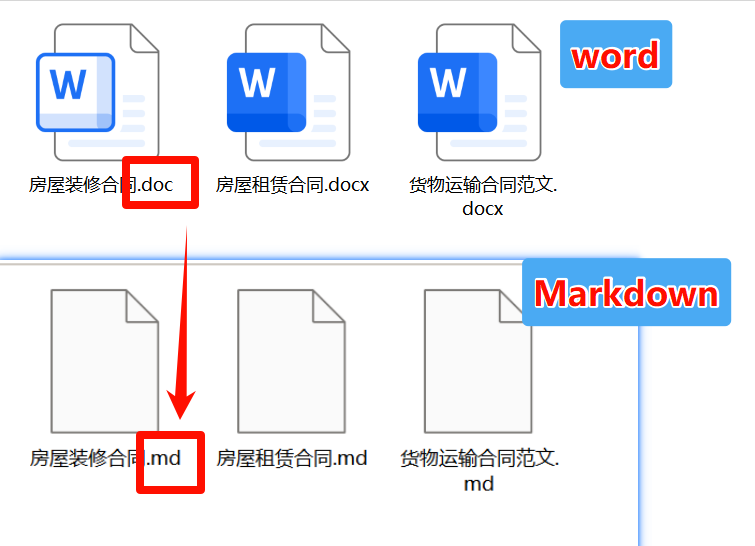 Word批量转Markdown格式效果预览