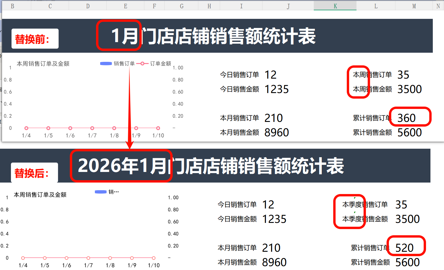 同时修改Excel表格中的多处内容效果预览