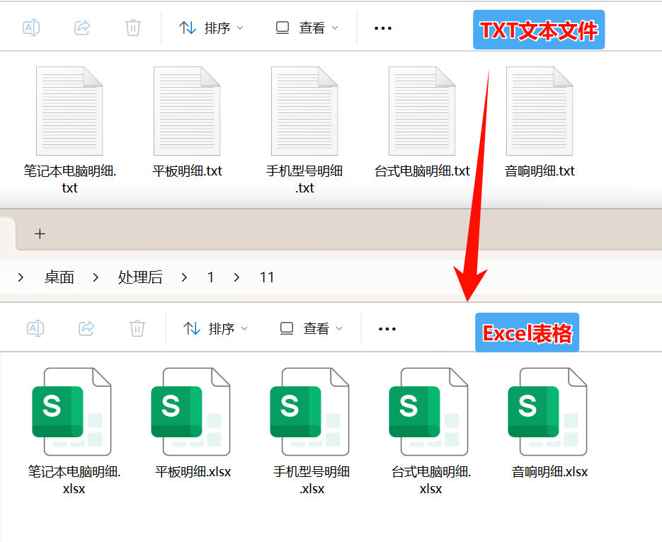 多个TXT文本文件批量转为Excel效果预览