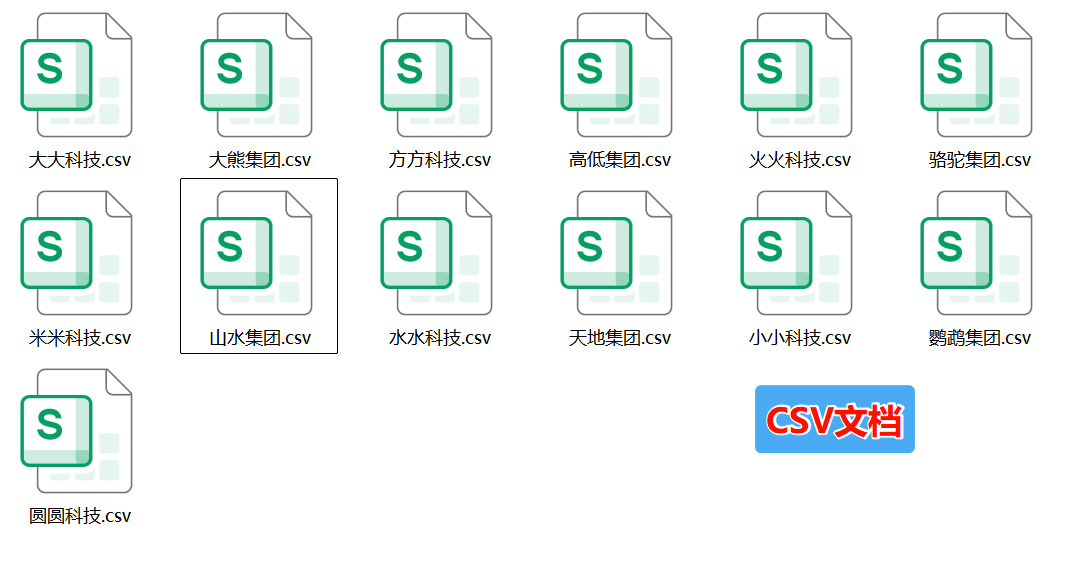 大量Excel文档转CSV格式处理后效果