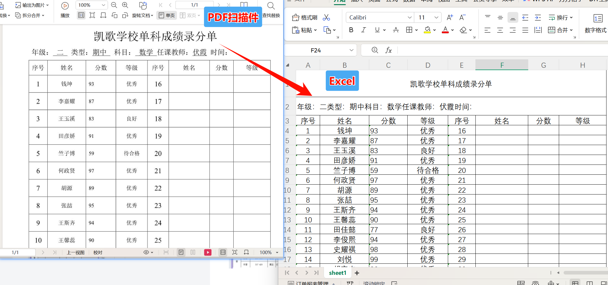 PDF扫描件表格转可编辑的Excel效果预览