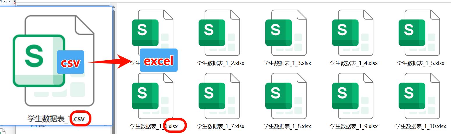 CSV拆分成多个Excel效果预览
