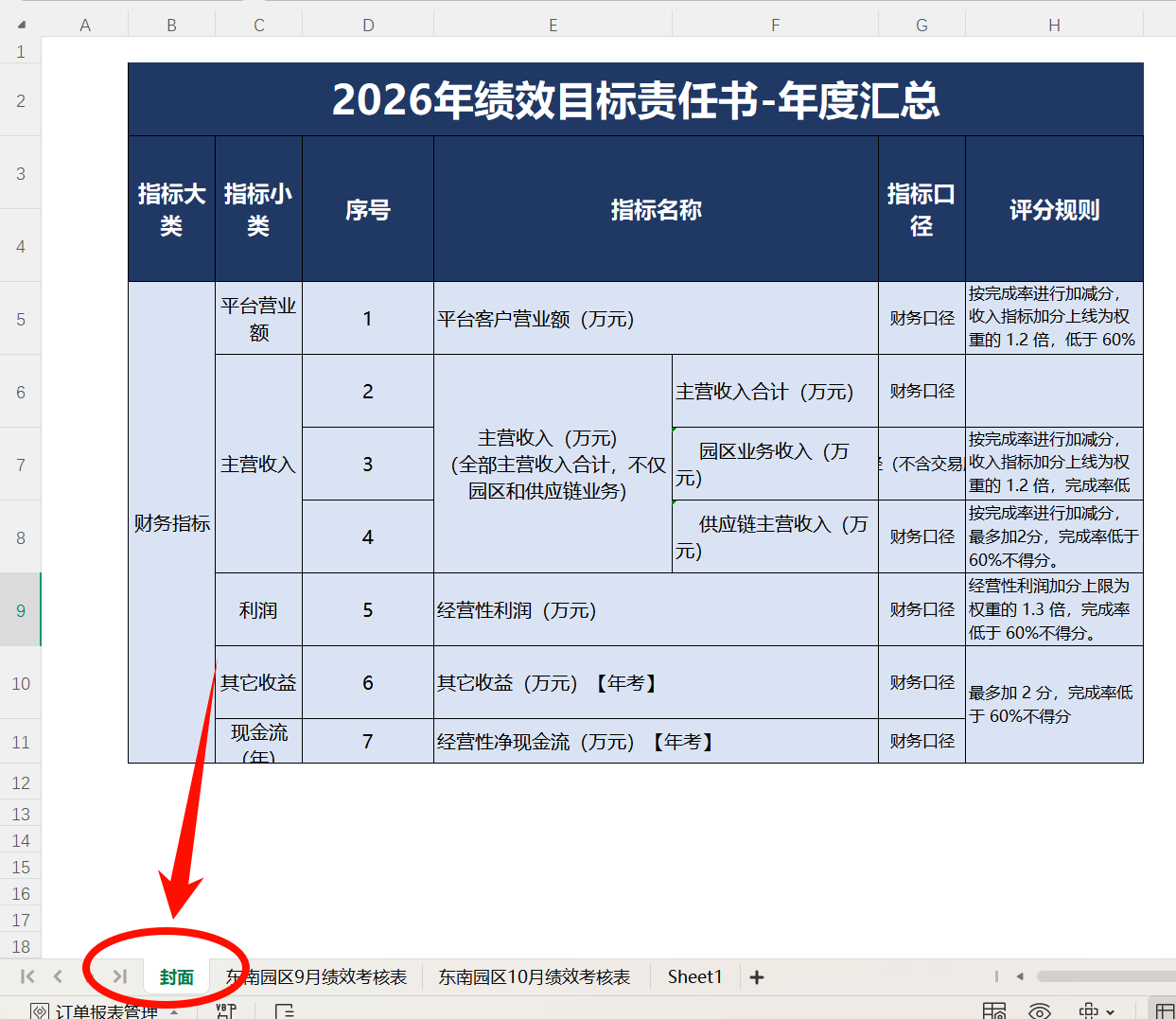 多个Excel批量替换sheet处理后效果