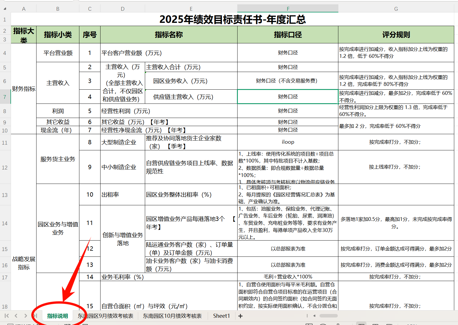 多个Excel批量替换sheet处理前效果