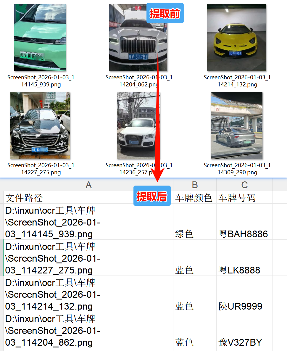 批量识别车牌照片中的车牌号效果预览