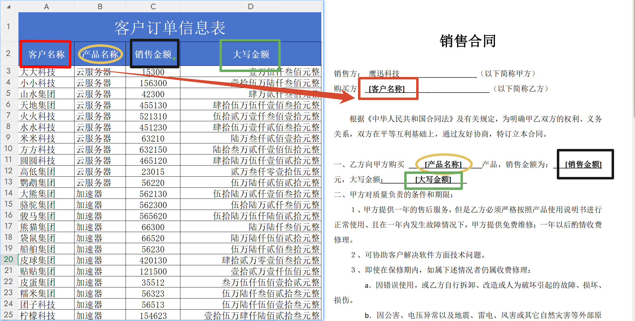 批量生成pdf合同准备