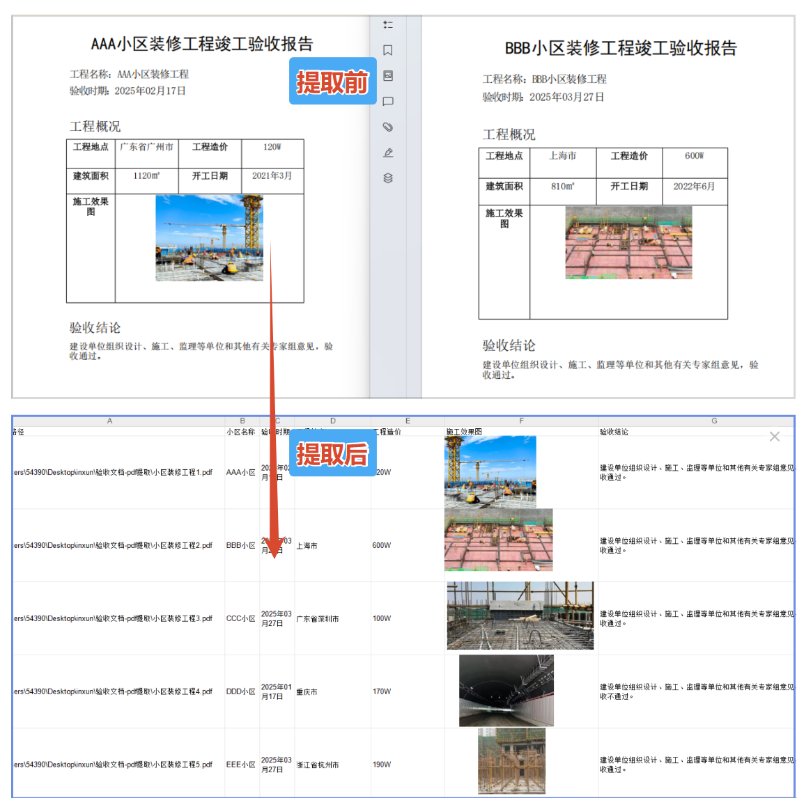 提取pdf中指定区域的内容效果展示