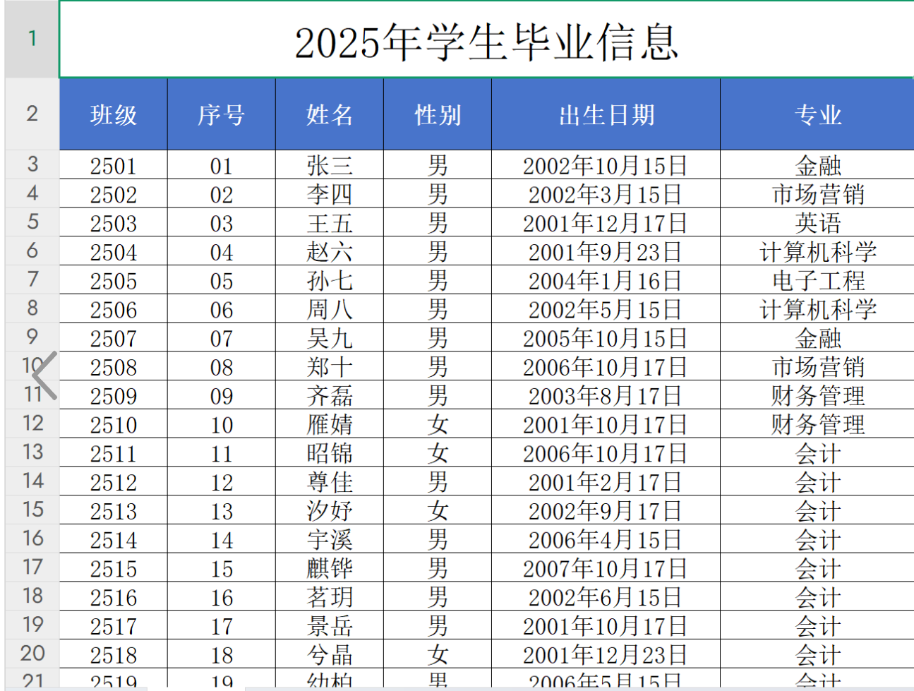 批量生成学生毕业证表格准备