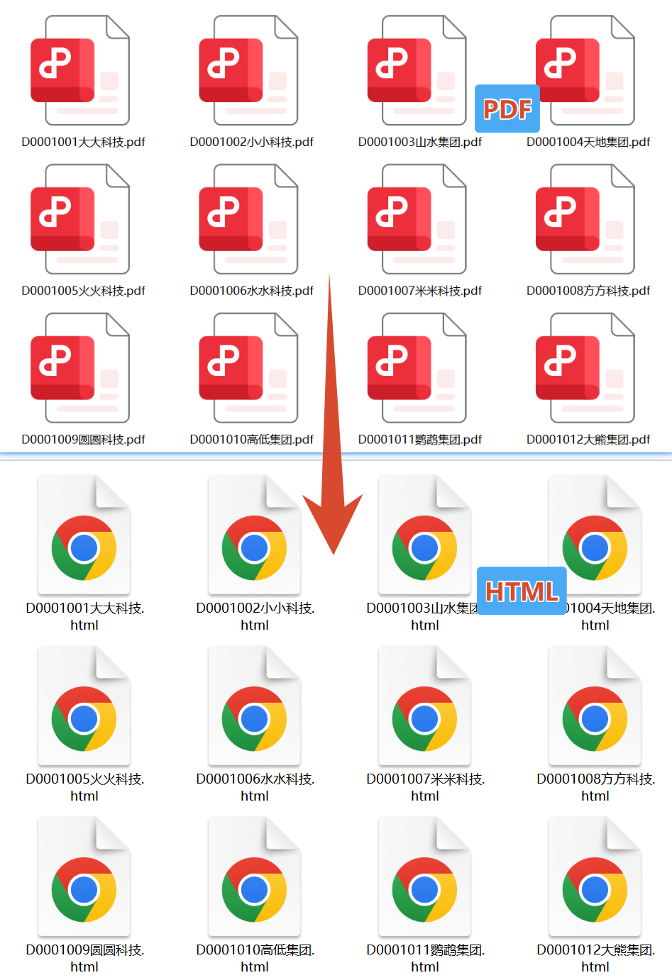 PDF批量转html效果预览