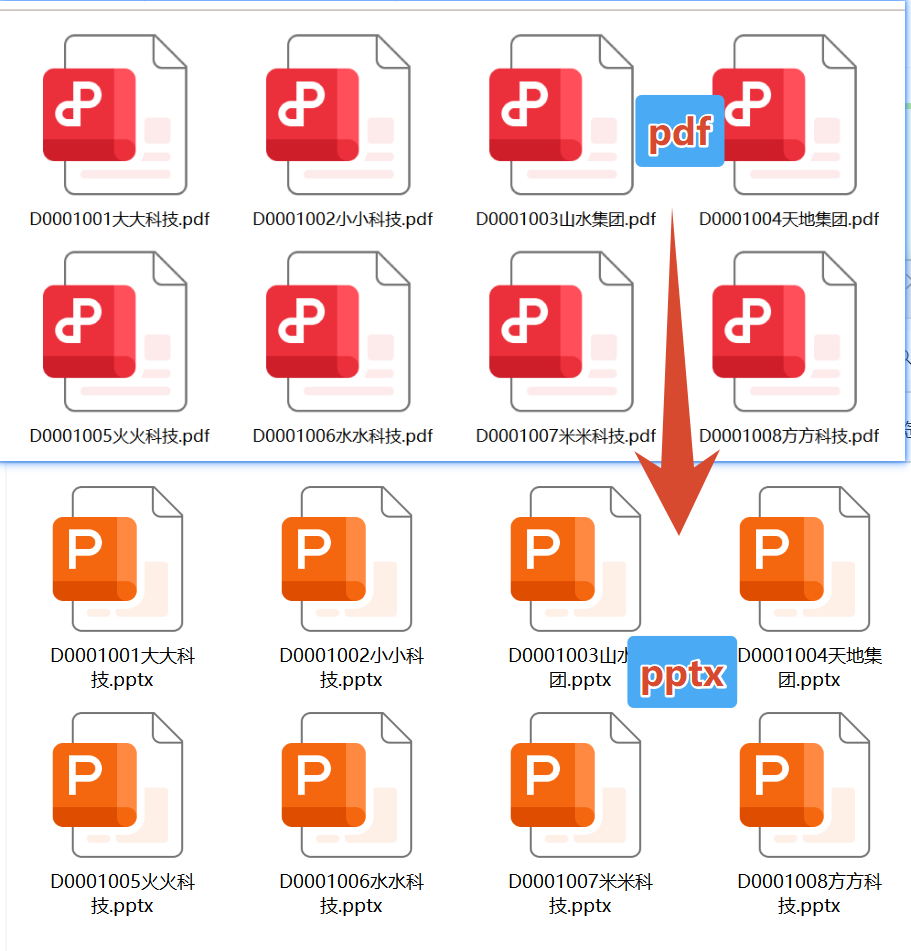 多个PDF批量转ppt效果预览