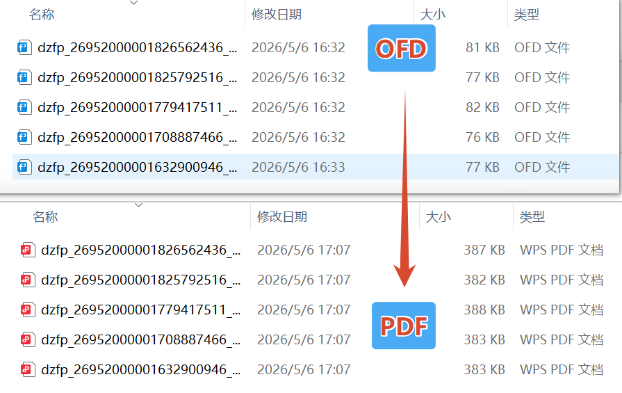 ofd批量转pdf效果预览