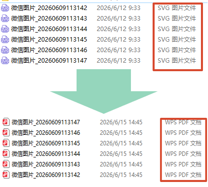 进入SVG转换功能
