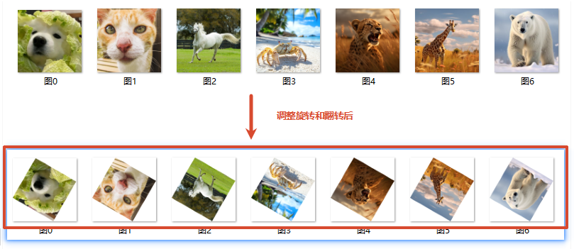 图片批量旋转翻转处理效果预览