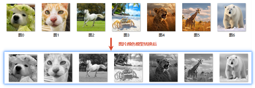 彩色图片批量转灰度处理效果预览