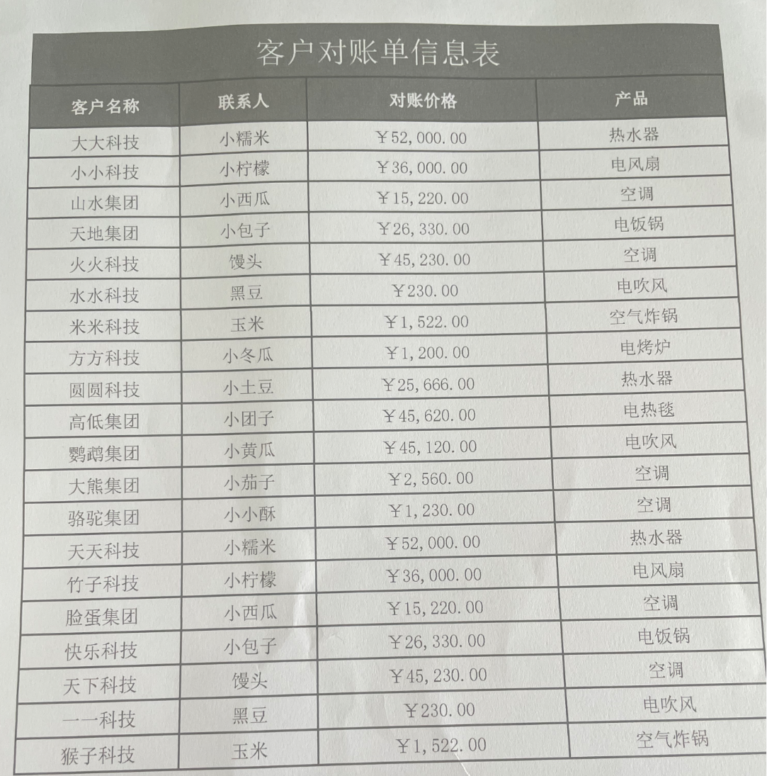 纸质表格转电子表格处理前