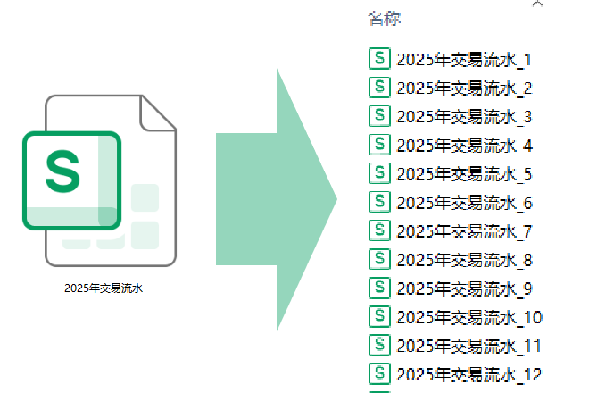 按指定行数拆分CSV效果预览